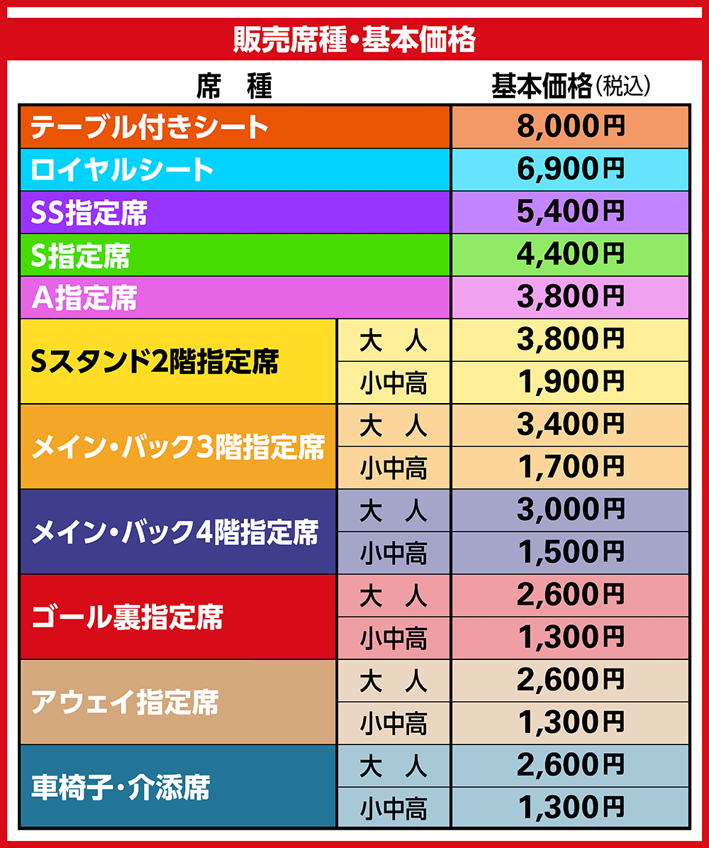 ランキング入賞商品 名古屋グランパス チケット お1人様1点限り Www Globaldentalcentre Org