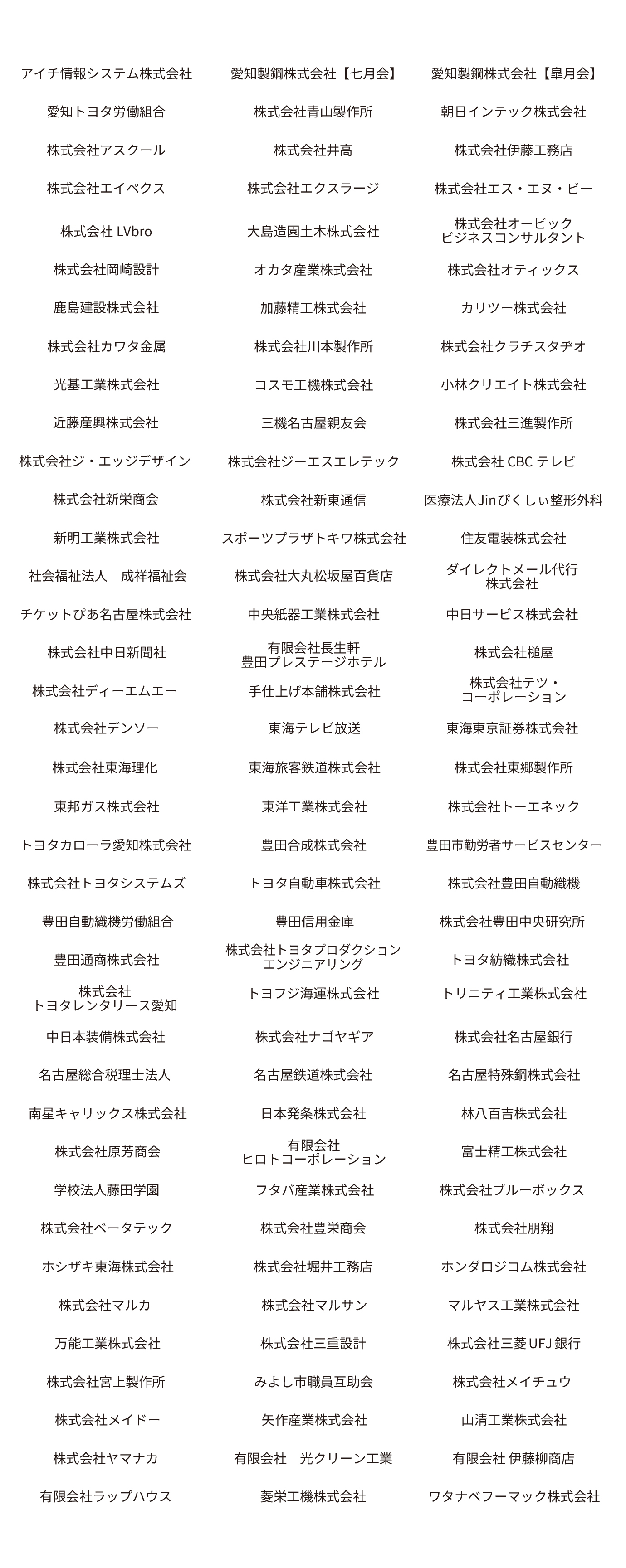 法人シーズンチケットご利用企業様一覧