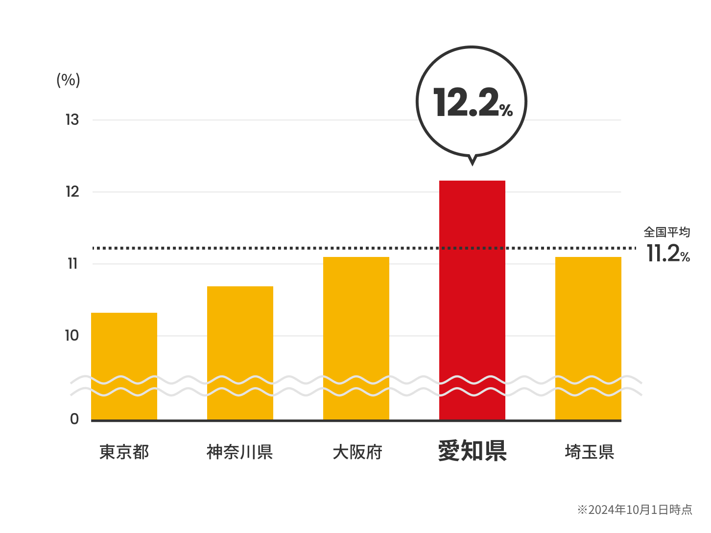 ここに見出しが入ります
