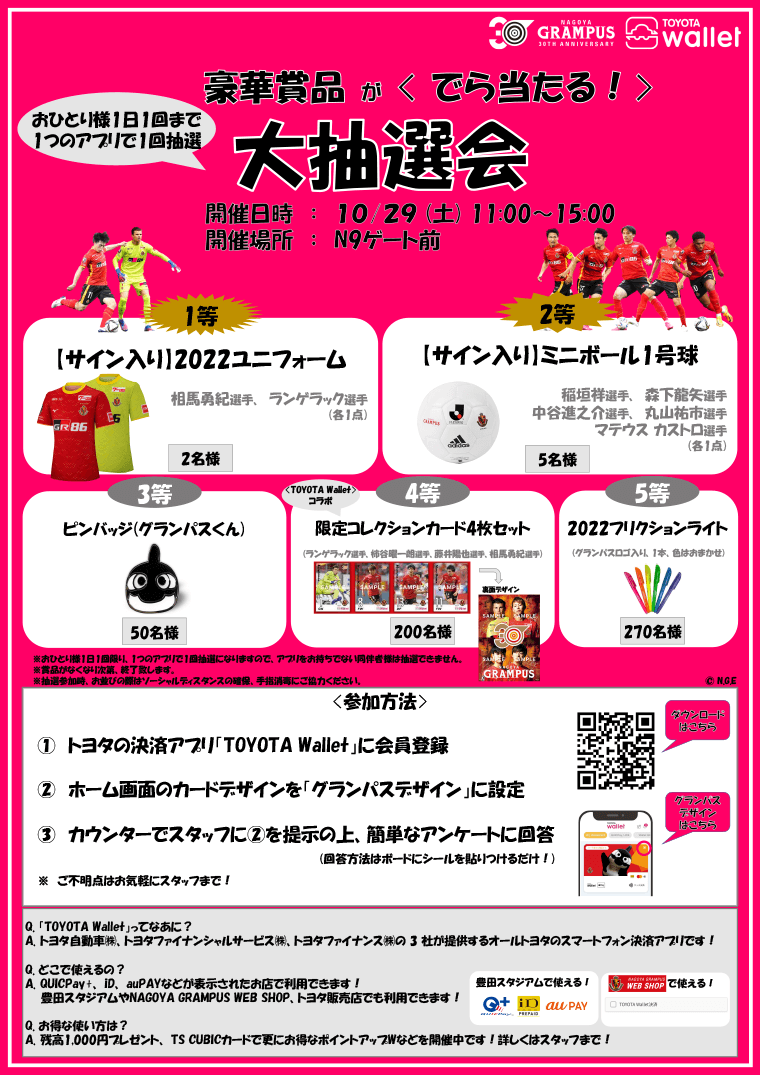 大抽選会】サイン入りユニフォームやミニボールなど豪華賞品が