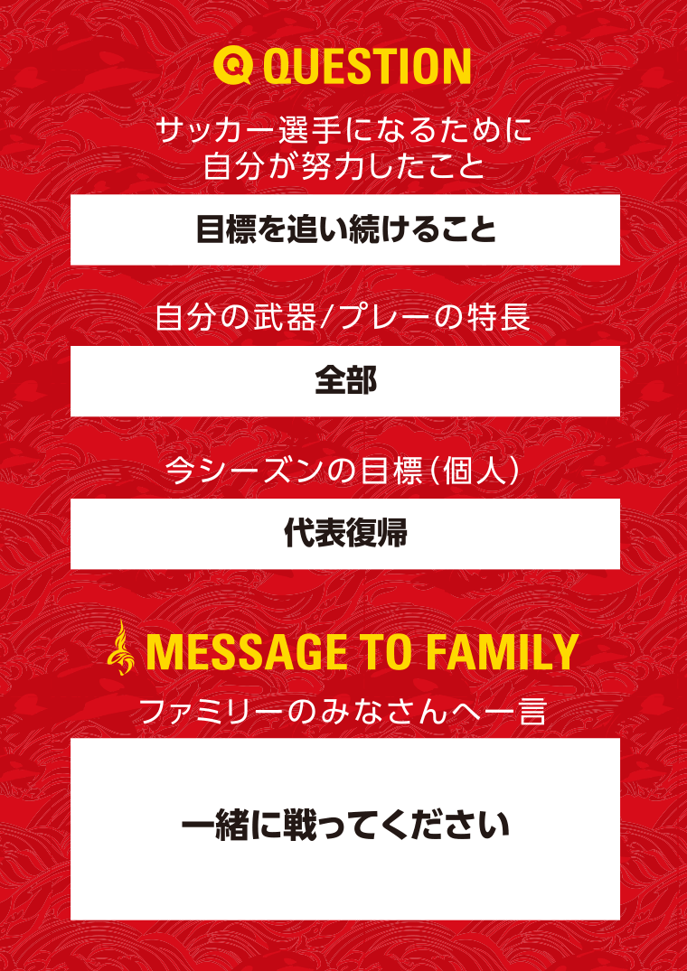 【選手のことをもっと知ろう！】選手紹介POP｜ニュース｜名古屋グランパス公式サイト