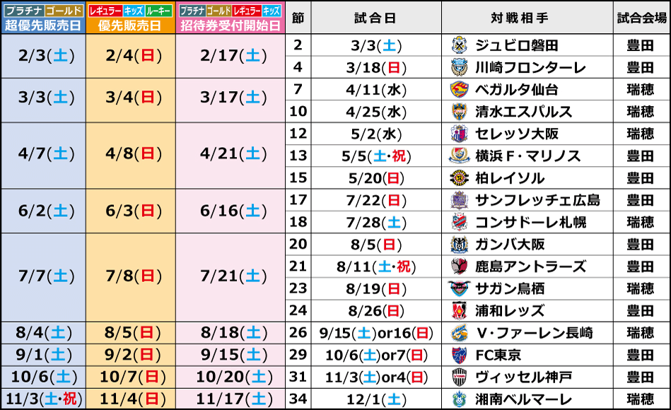 ファンクラブ特典招待券お申込み方法のお知らせ ニュース 名古屋グランパス公式サイト