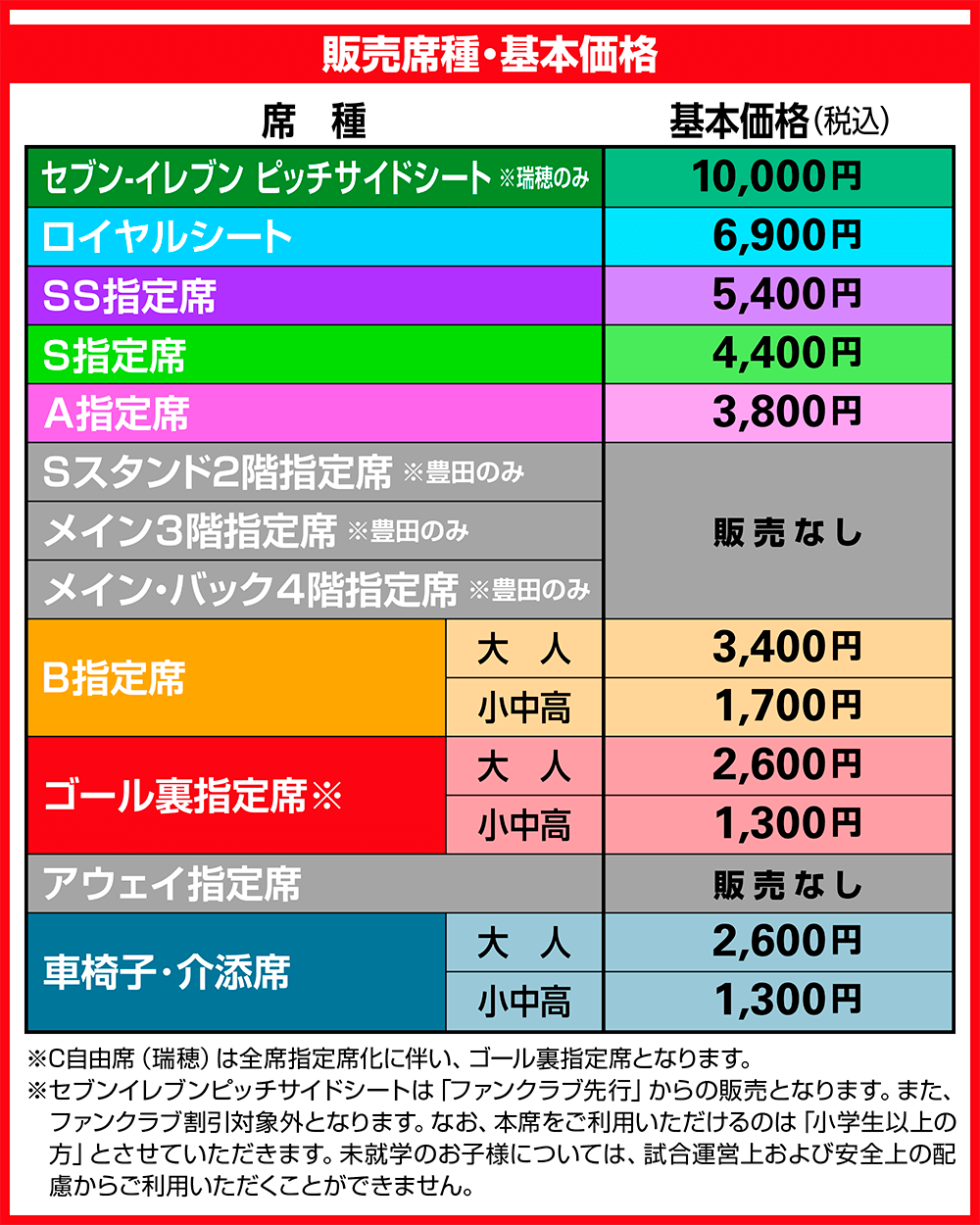 9/9（水）横浜F・マリノス戦における「新たなチケット販売様式 