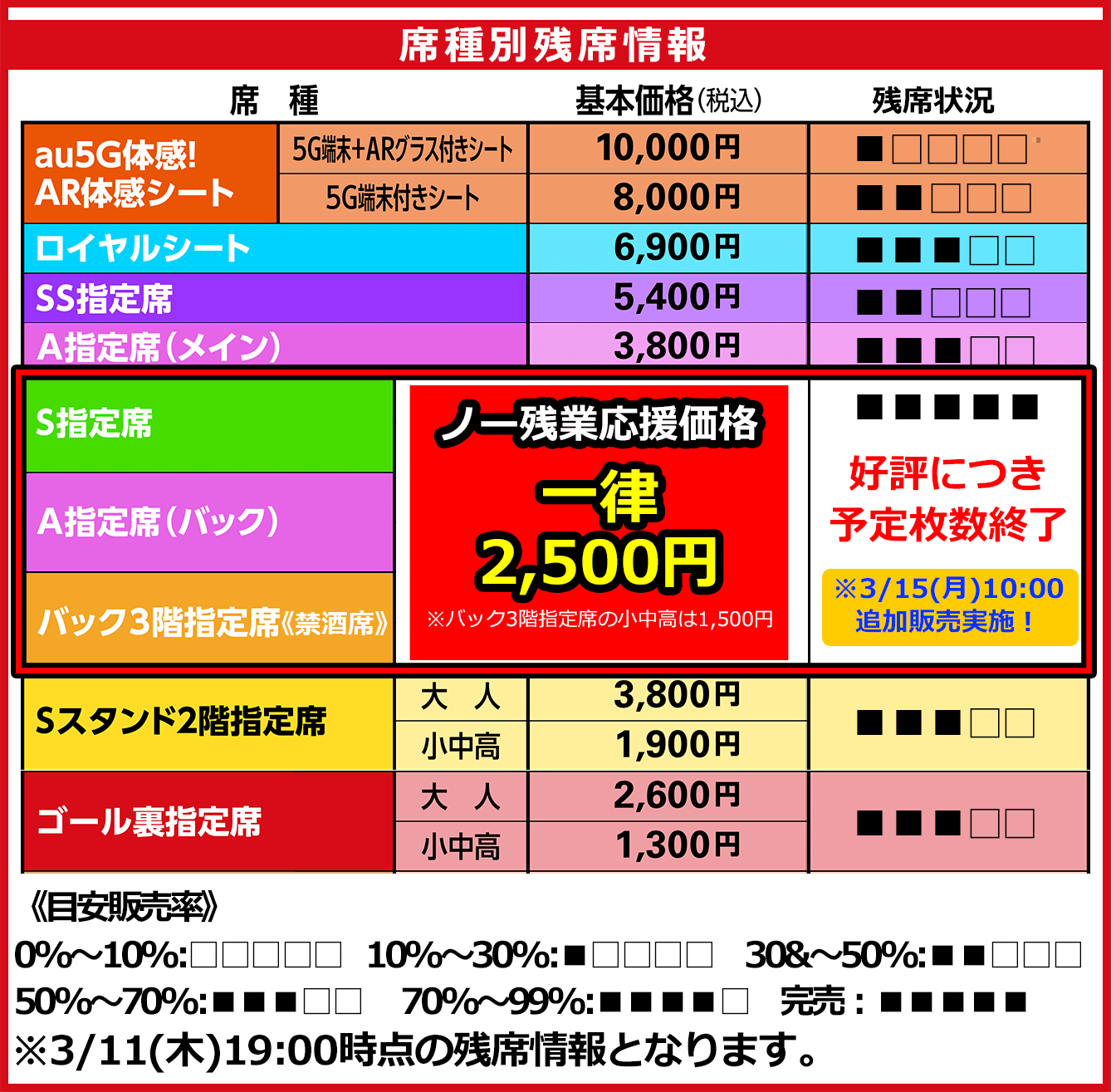 3 17 水 横浜fc戦 チケット残席情報のお知らせ ニュース 名古屋グランパス公式サイト