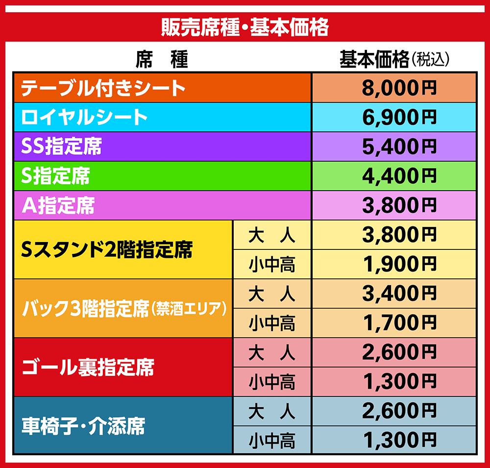 4 3 土 Fc東京戦における チケット販売概要 のお知らせ 3 31更新 ニュース 名古屋グランパス公式サイト
