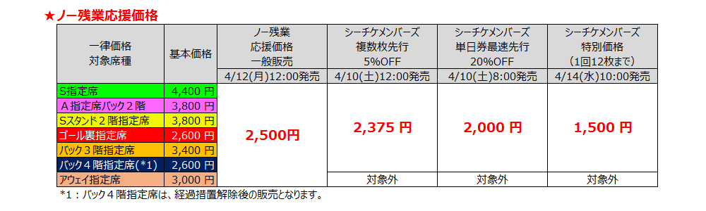 4/22（木）ガンバ大阪戦における「チケット販売概要」のお知らせ ...