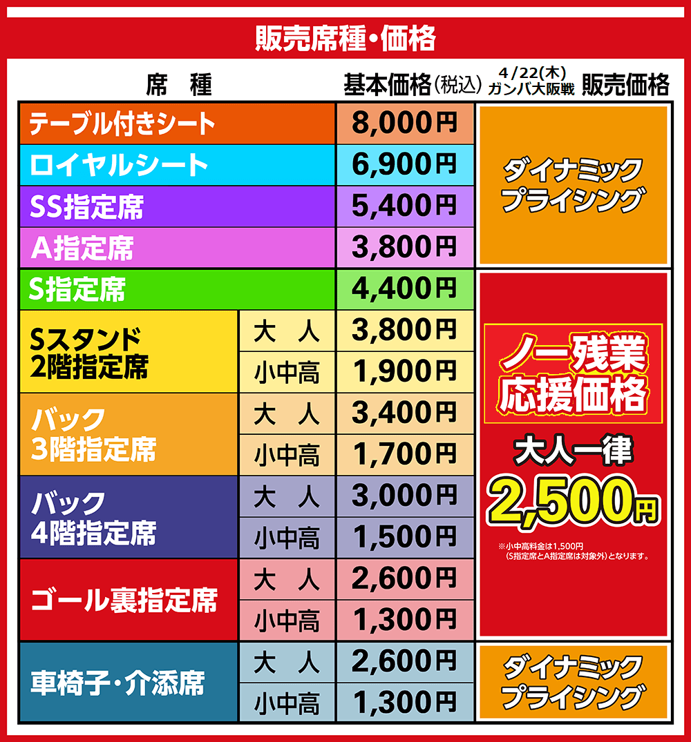 ガンバ 大阪 チケット