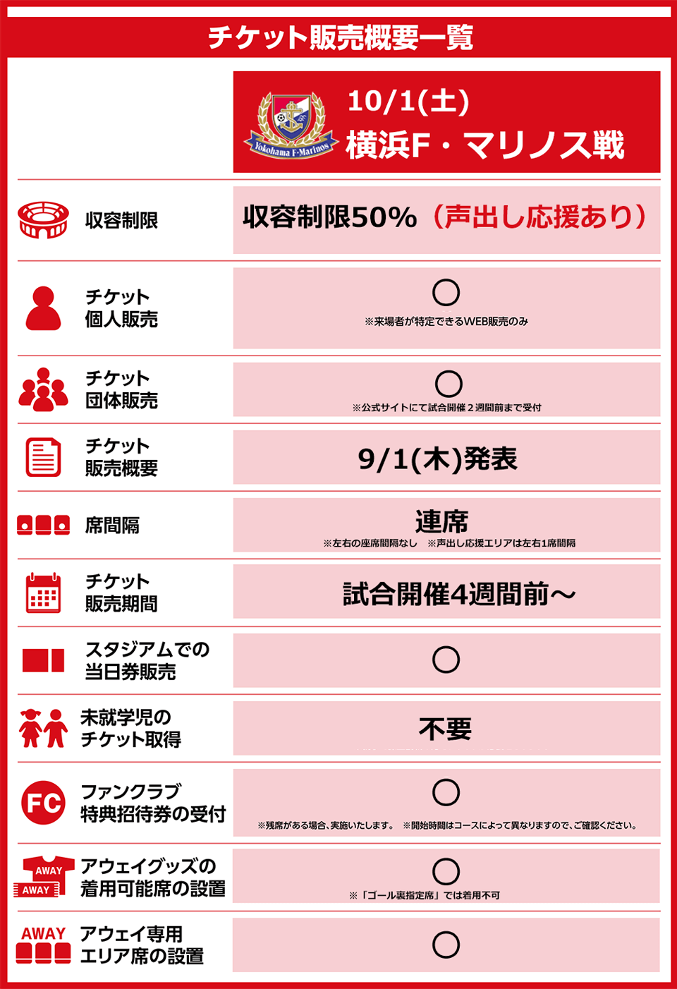10 1 土 横浜fm戦 チケット販売概要 のお知らせ ニュース 名古屋グランパス公式サイト