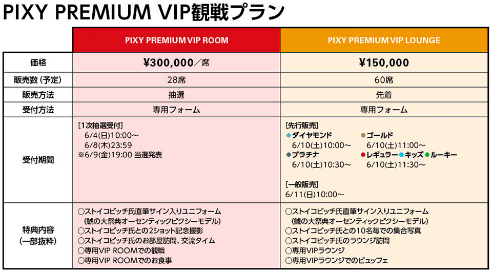 10年振り 名古屋グランパスに''ピクシー''帰還！8/5（土