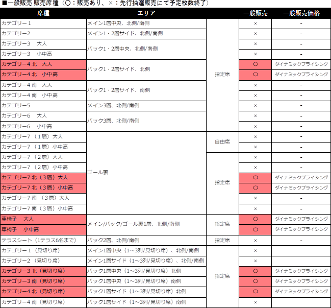 11/2（土）YBCルヴァンカップ決勝 新潟戦｜チケット一般販売のお知らせ｜ニュース｜名古屋グランパス公式サイト