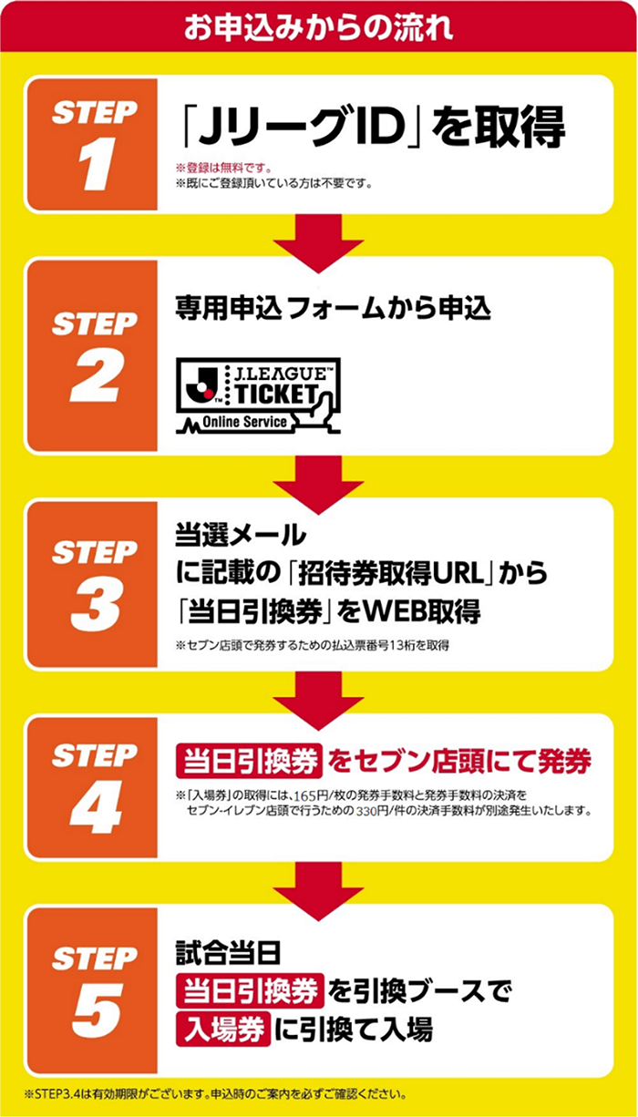 25_0527_ticket_invite_flow.png