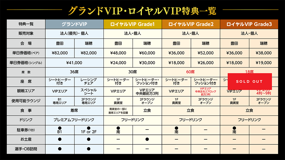 2026特別シーズン｜「VIPシート」販売のお知らせ｜ニュース｜名古屋
