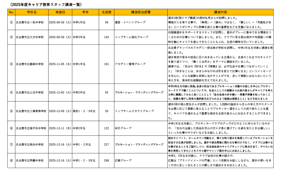 26_0114_nagoyacity_ichiran.png