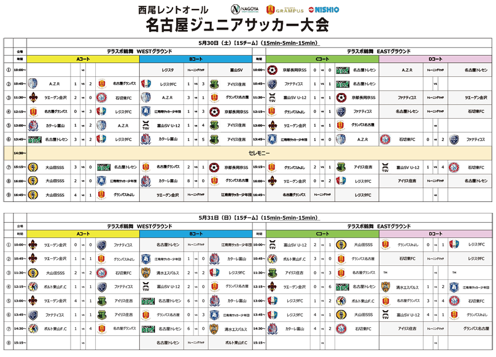 26_0531_junior_result1.png