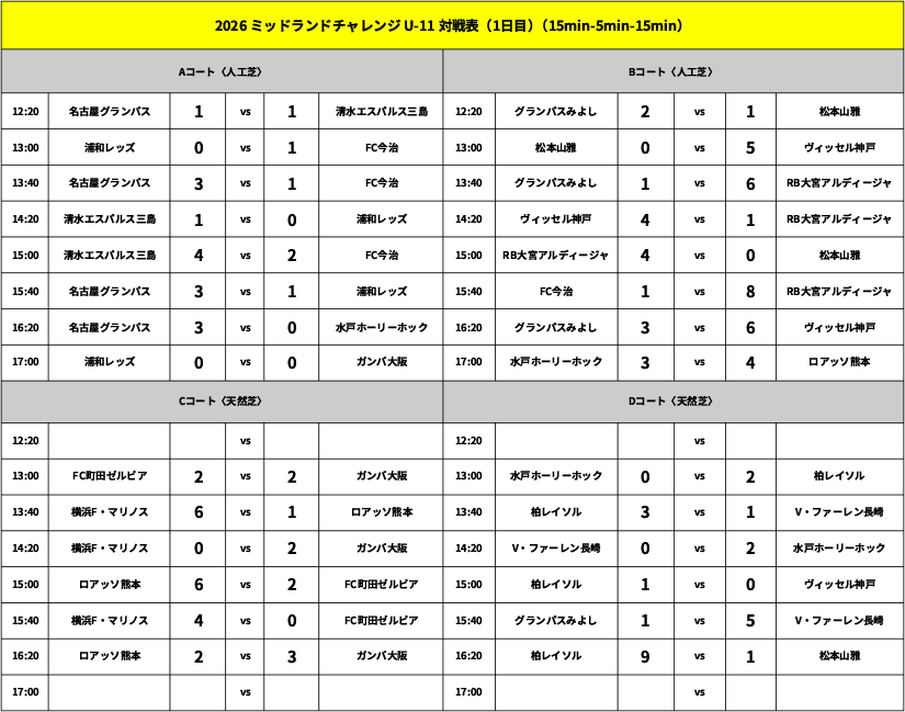 26_1010_midland_result.png