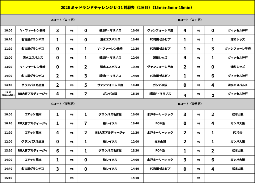 26_1011_midland_result.png